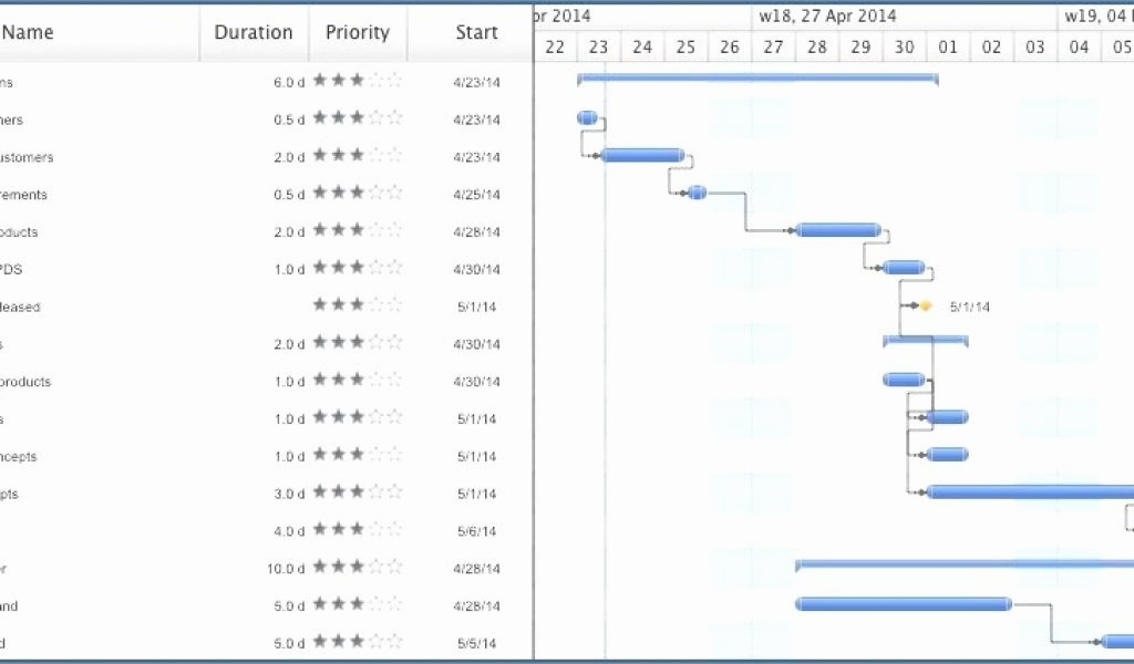 1024x600 Flowchart Examples Algorithm Elegant Photos Vector Flow Chart