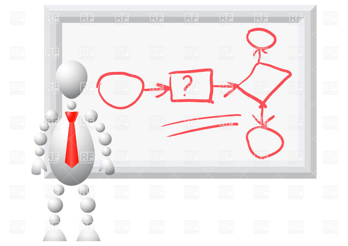 1200x849 Man Demonstrates The Algorithm Vector Image Of Business, Finance