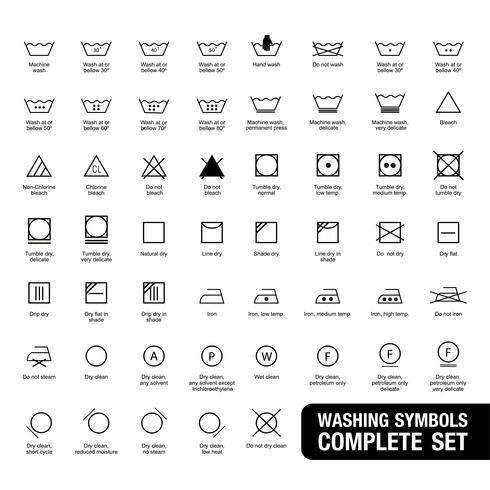 490x490 Complete Set Of Laundry Symbols