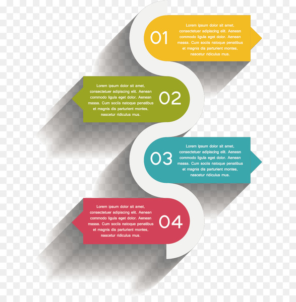 587x600 Euclidean Vector Flowchart
