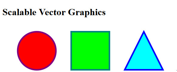 592x242 Creating And Using Scalable Vector Graphics On The Web