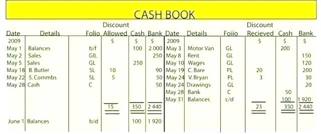 640x268 Bid Book Template Pictures Email Templates Ideas Free Download