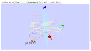 320x180 Single Vector In Javascript Simulation Applet