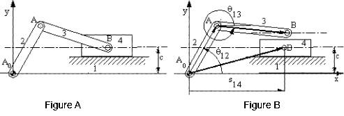 493x167 Position Analysis Of Mechanisms