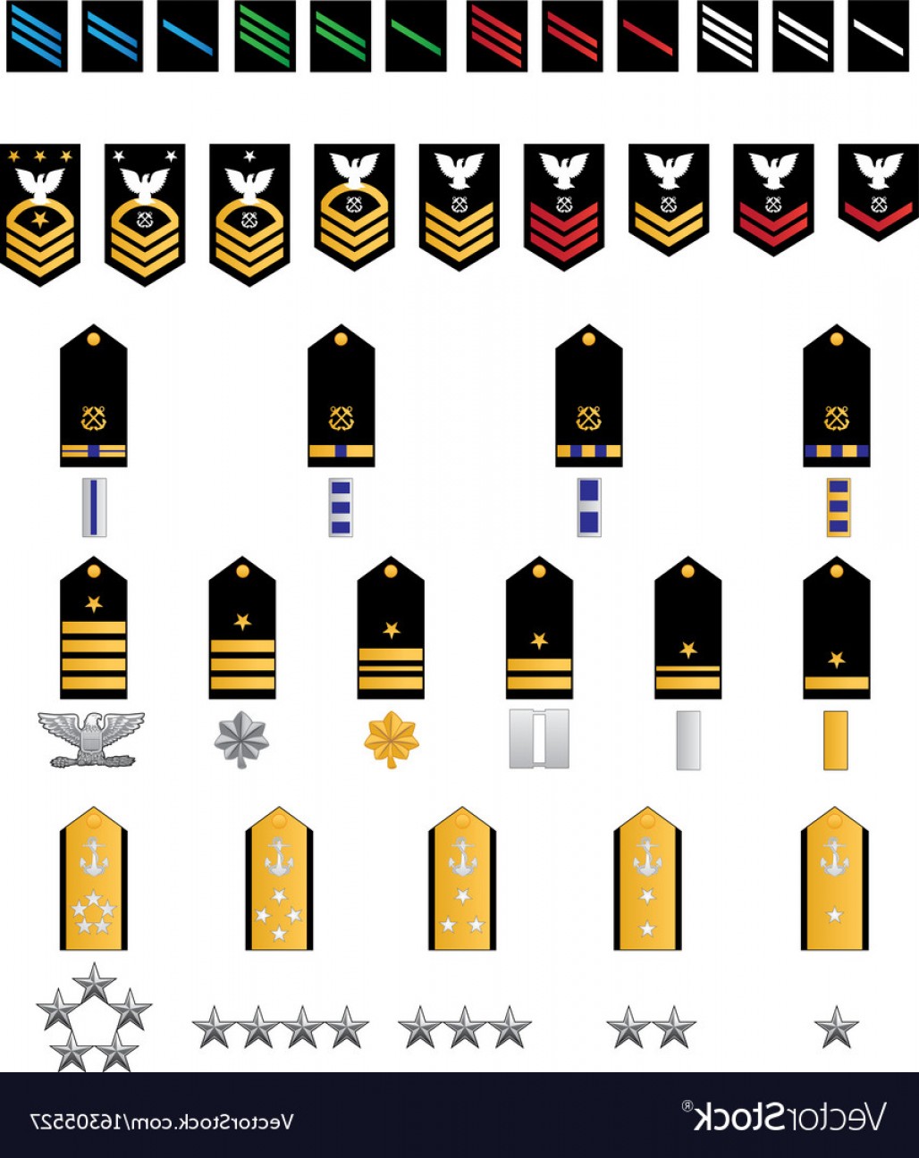 1028x1296 Naval Style Military Ranks Vector Soidergi