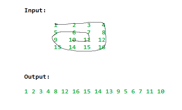 592x358 Print A Given Matrix In Spiral Form