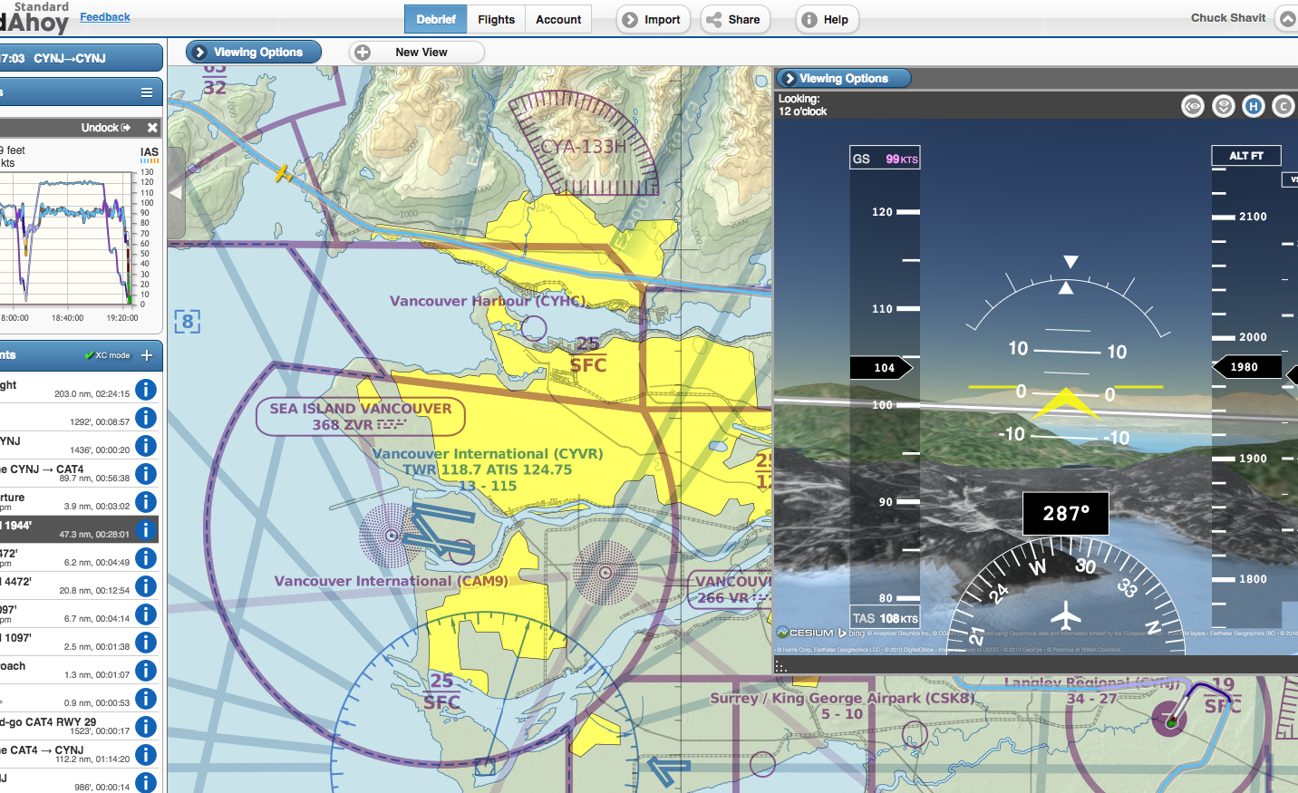 1432x875 Skyvector Will Provide Cloudahoy Charts, Worldwide All Things