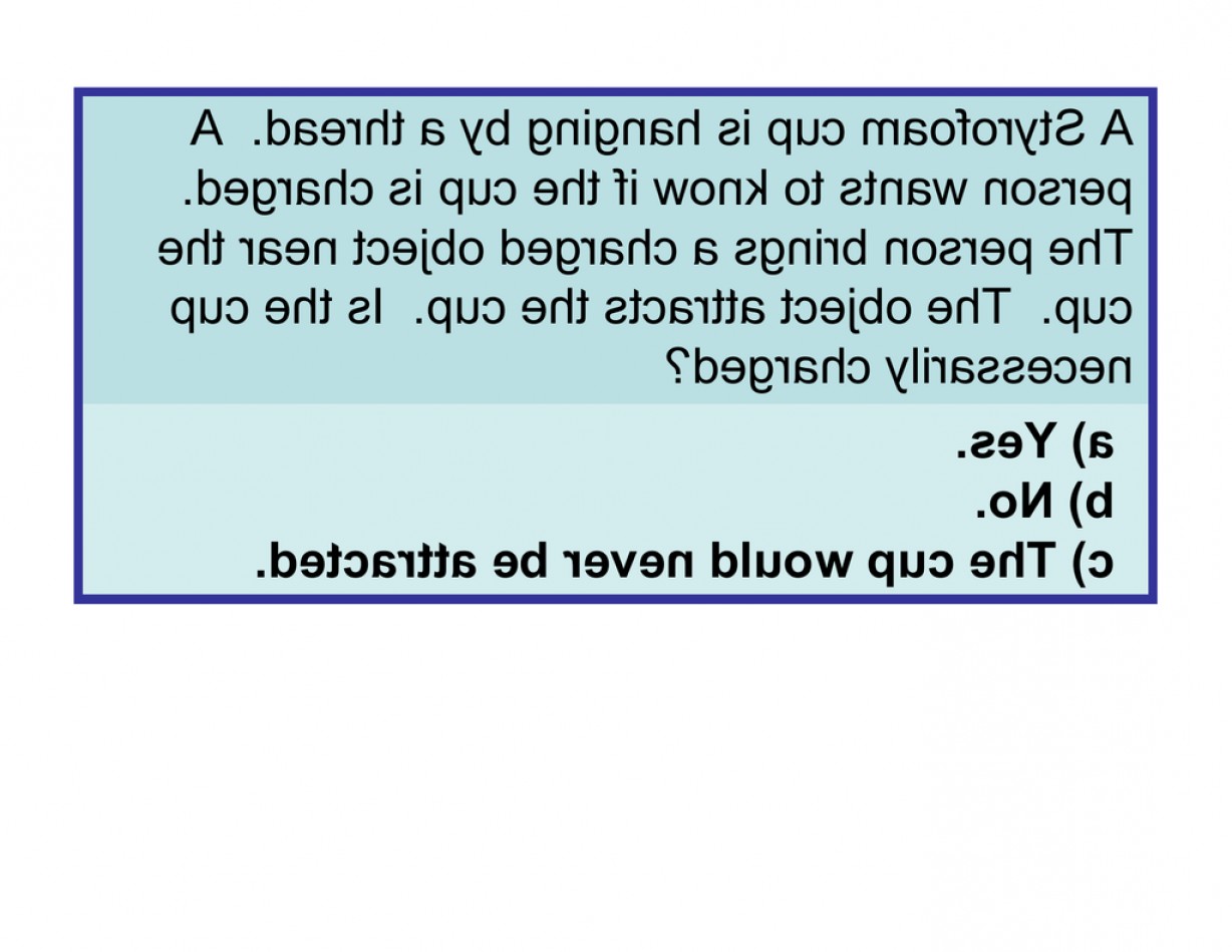 1228x949 A Styrofoam Cup Is Hanging