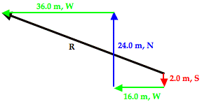 308x156 The Physics Classroom Tutorial