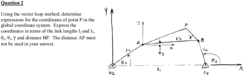 1024x322 Solved Using The Vector Loop Method, Determine E