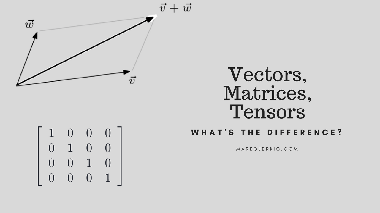 1280x720 Vectors, Matrices, Tensors What's The Difference Marko Jerkic