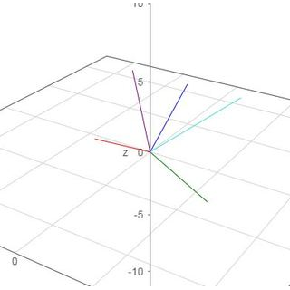 320x320 Vector Plotter Golabz