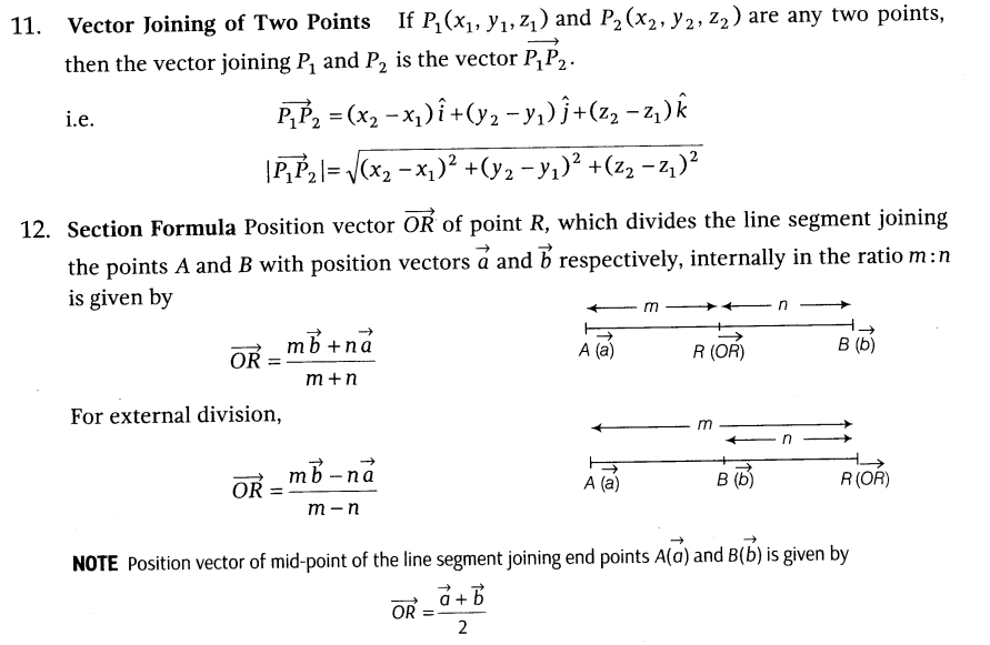 891x581 Important Questions For Cbse Class Maths Algebra Of Vectors