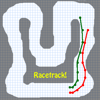 320x320 Racetrack