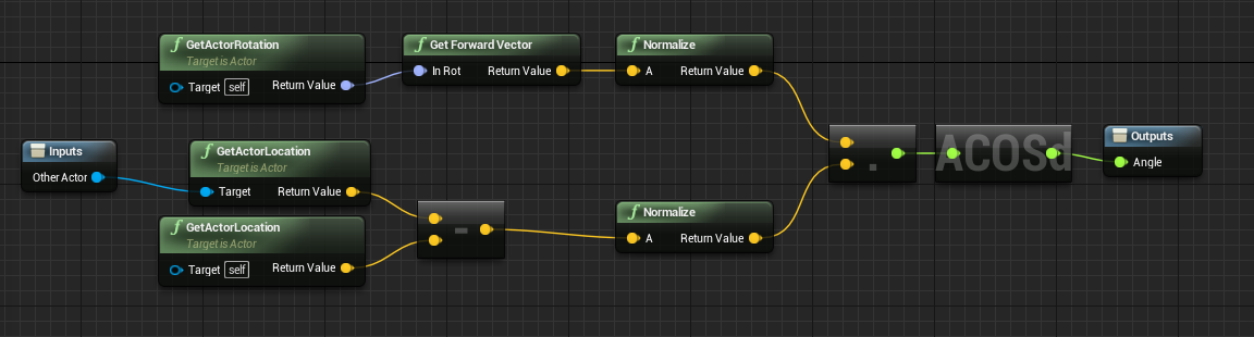 1152x310 Get Angle Offset From Forward Vector