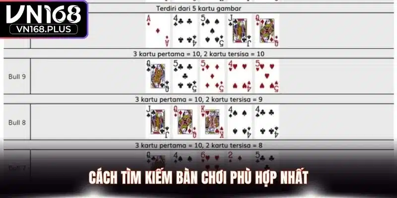 Cách tìm kiếm bàn chơi phù hợp nhất