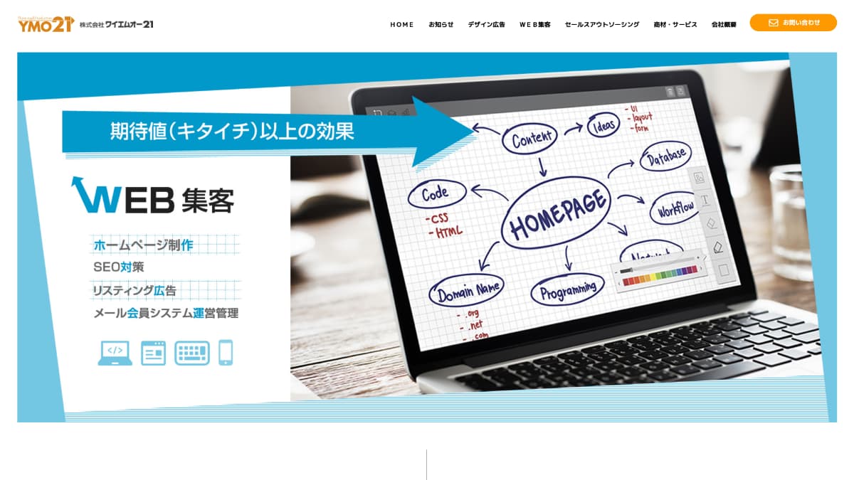 株式会社YMO21（ワイエムオーニジュウイチ）