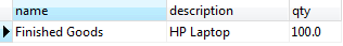 SQLite Java Transaction example