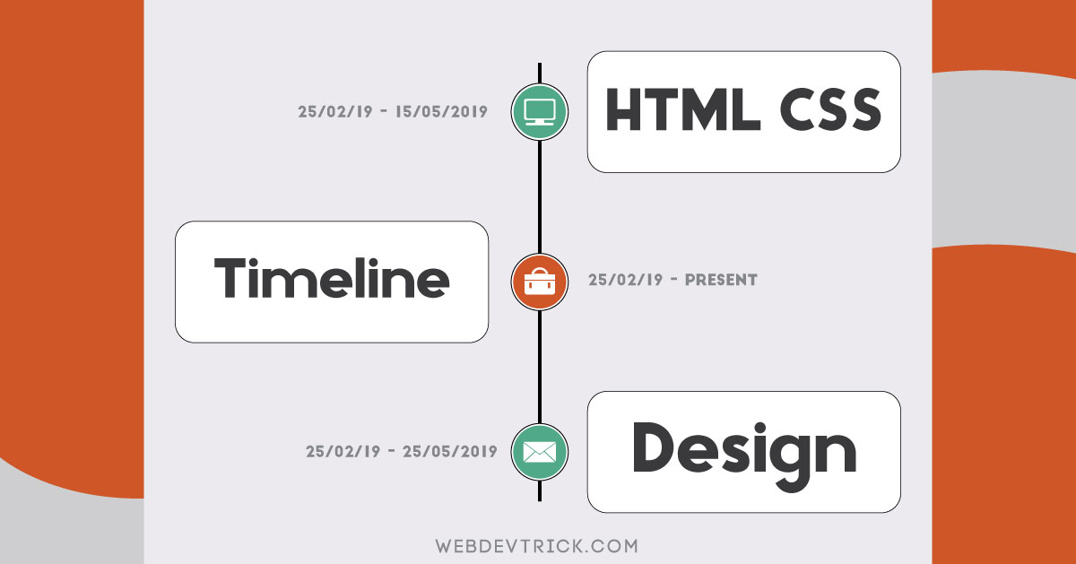 html css timline design html css timline design
