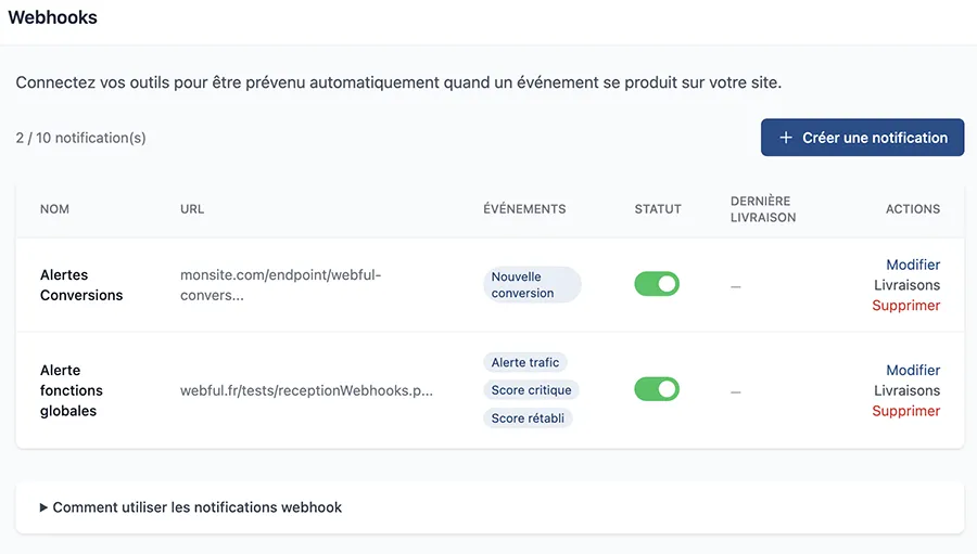 Webhooks sortants - Notifications HTTP automatiques
