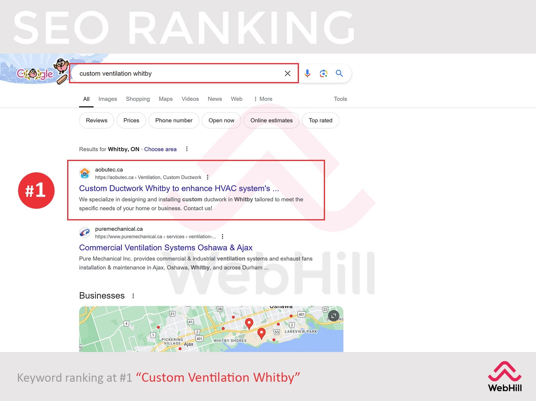 SEO-Ranking