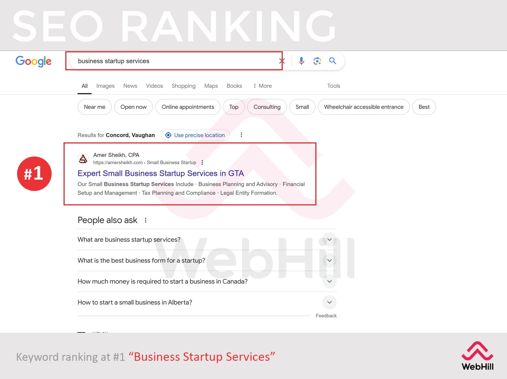 SEO_Ranking