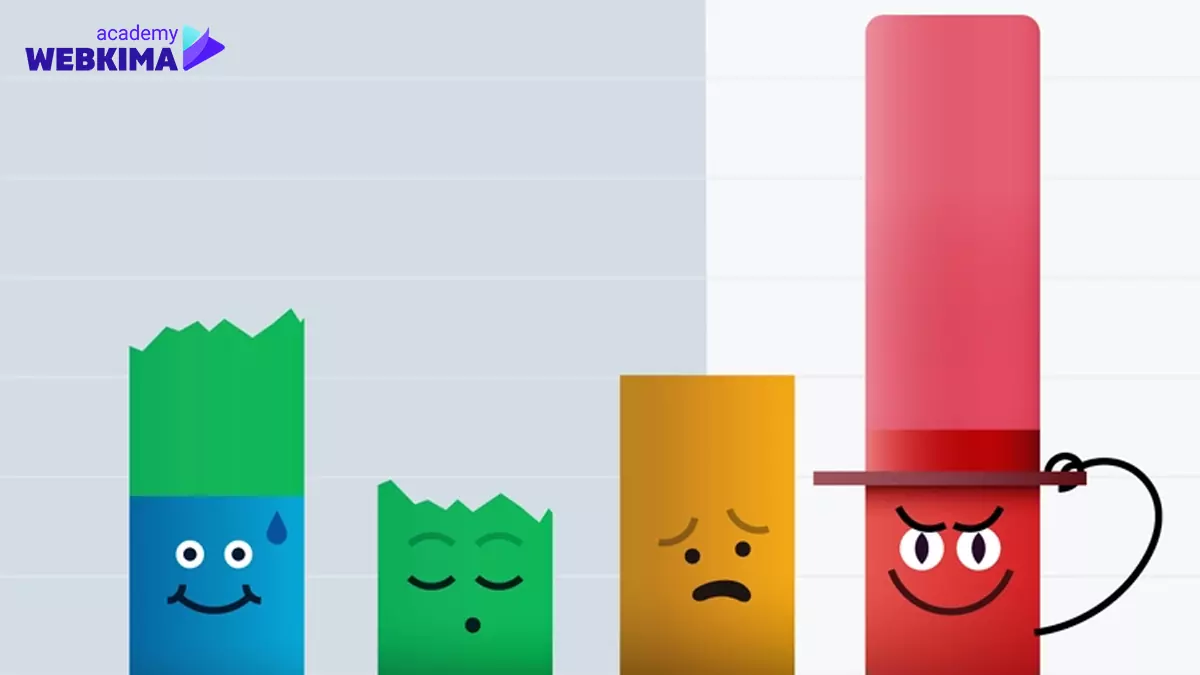 8 بهترین افزونه نوار پیشرفت خواندن وردپرس