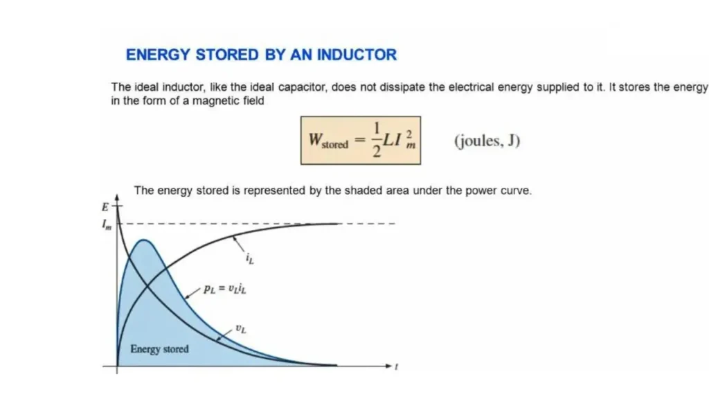 how to calculate energy stored in an inductor