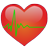 Blood Pressure Tracker