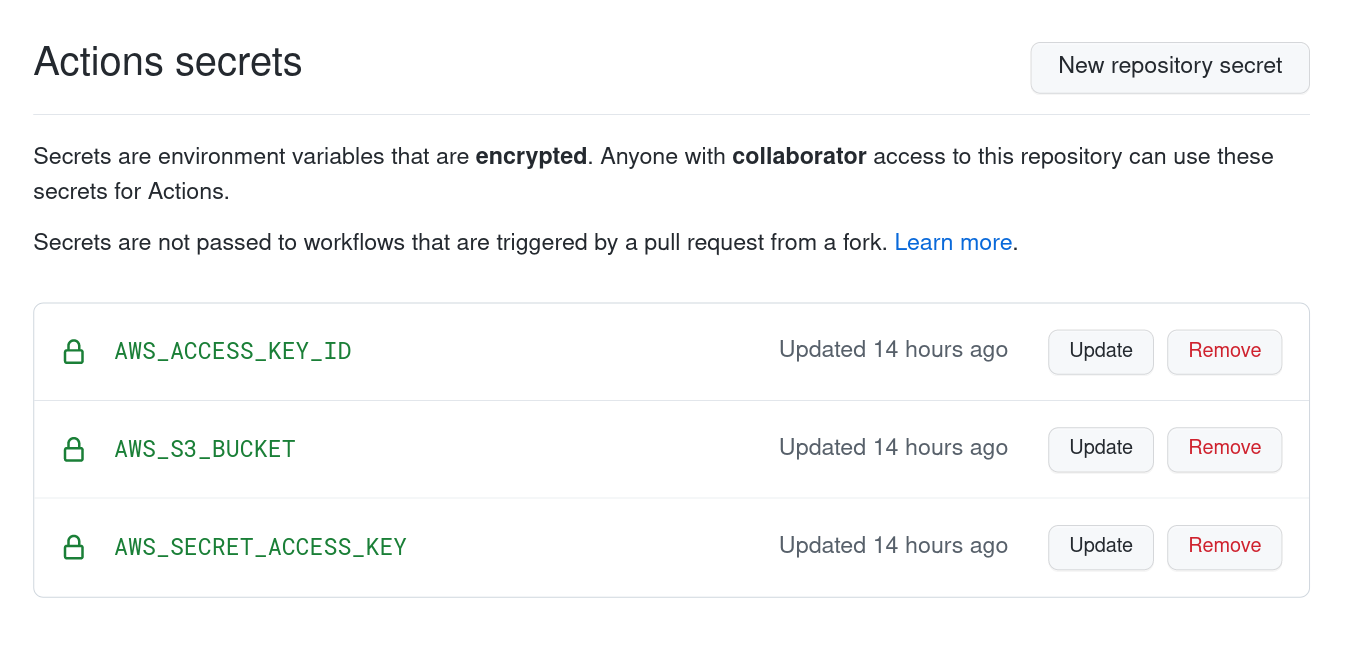 Github secrets