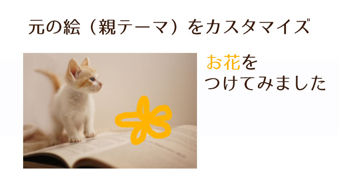 カスタマイズイメージ