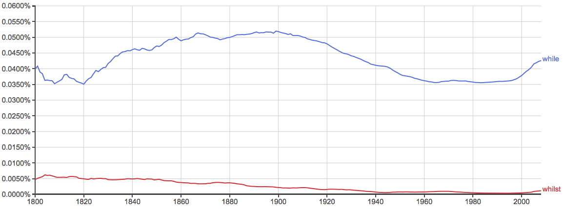 while versus whilst 
