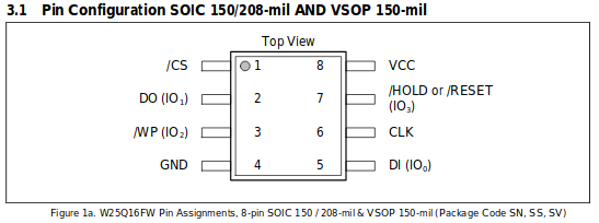 EEPROM Pinout
