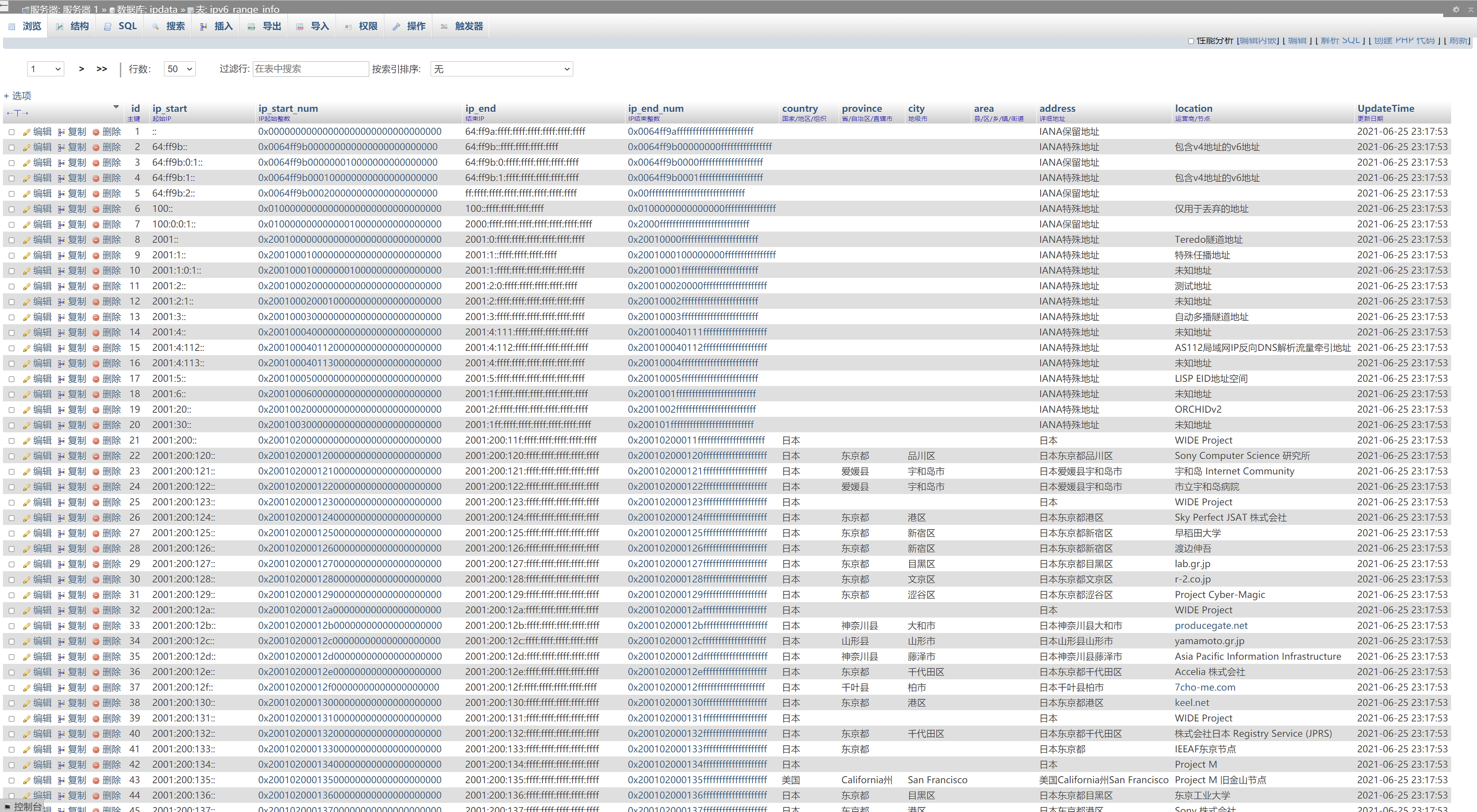 纯真IP/ZXinc_IPv6数据库镜像及MySQL脚本更新——IPDATA项目post 91 60d9de4c90c21.png1 纯真IP/ZXinc_IPv6数据库镜像及MySQL脚本更新——IPDATA项目post 91 60d9de4c90c21.png1