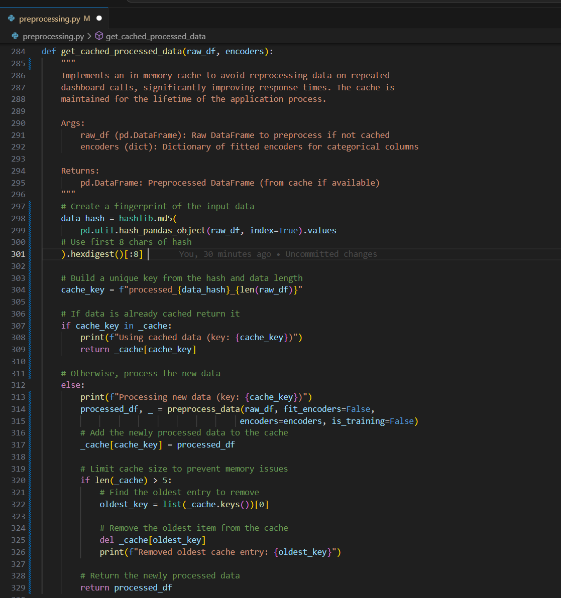 Python docstring strategy