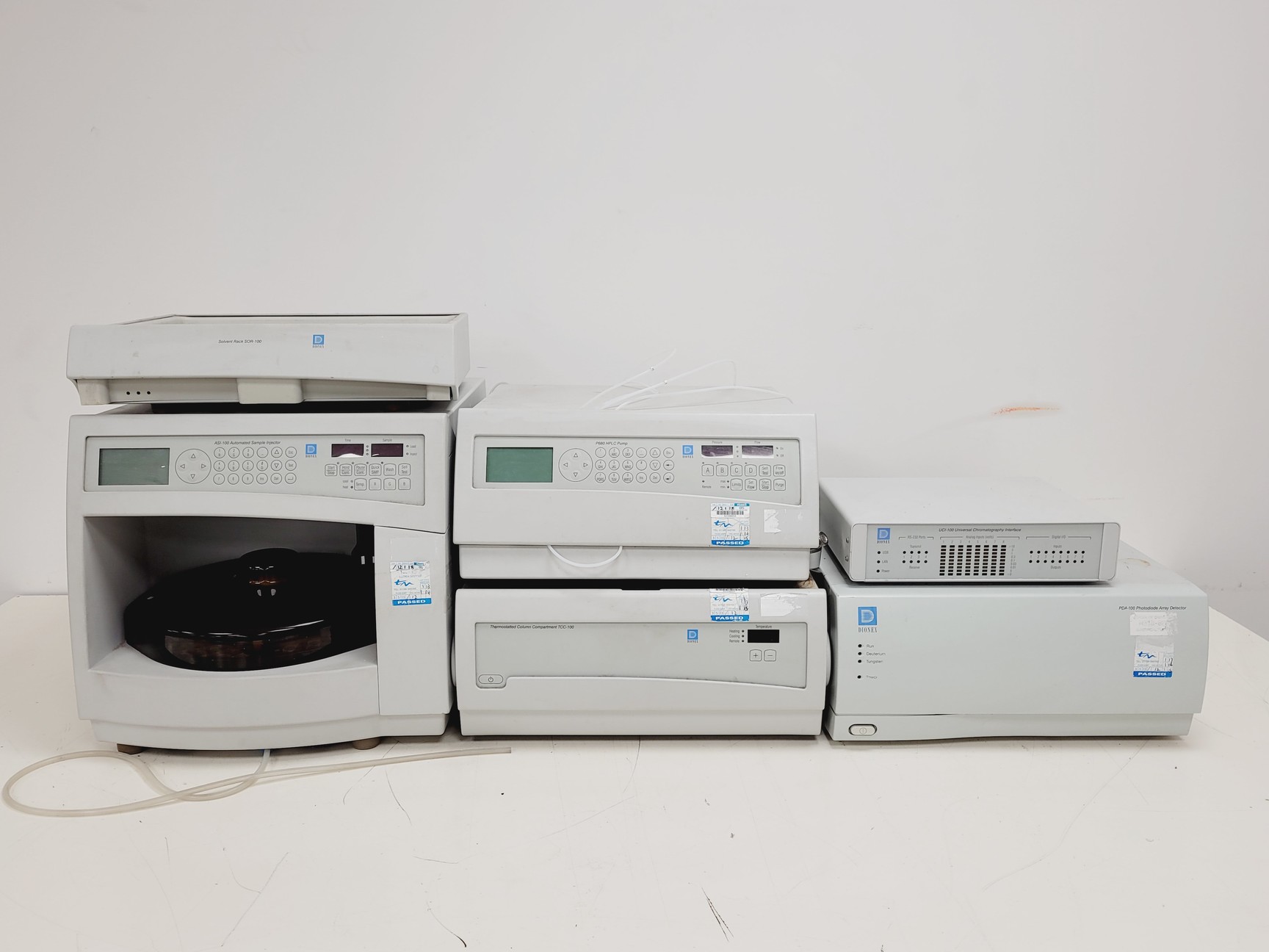 HPLC system with PDA detector for furan analysis in transformer oil
