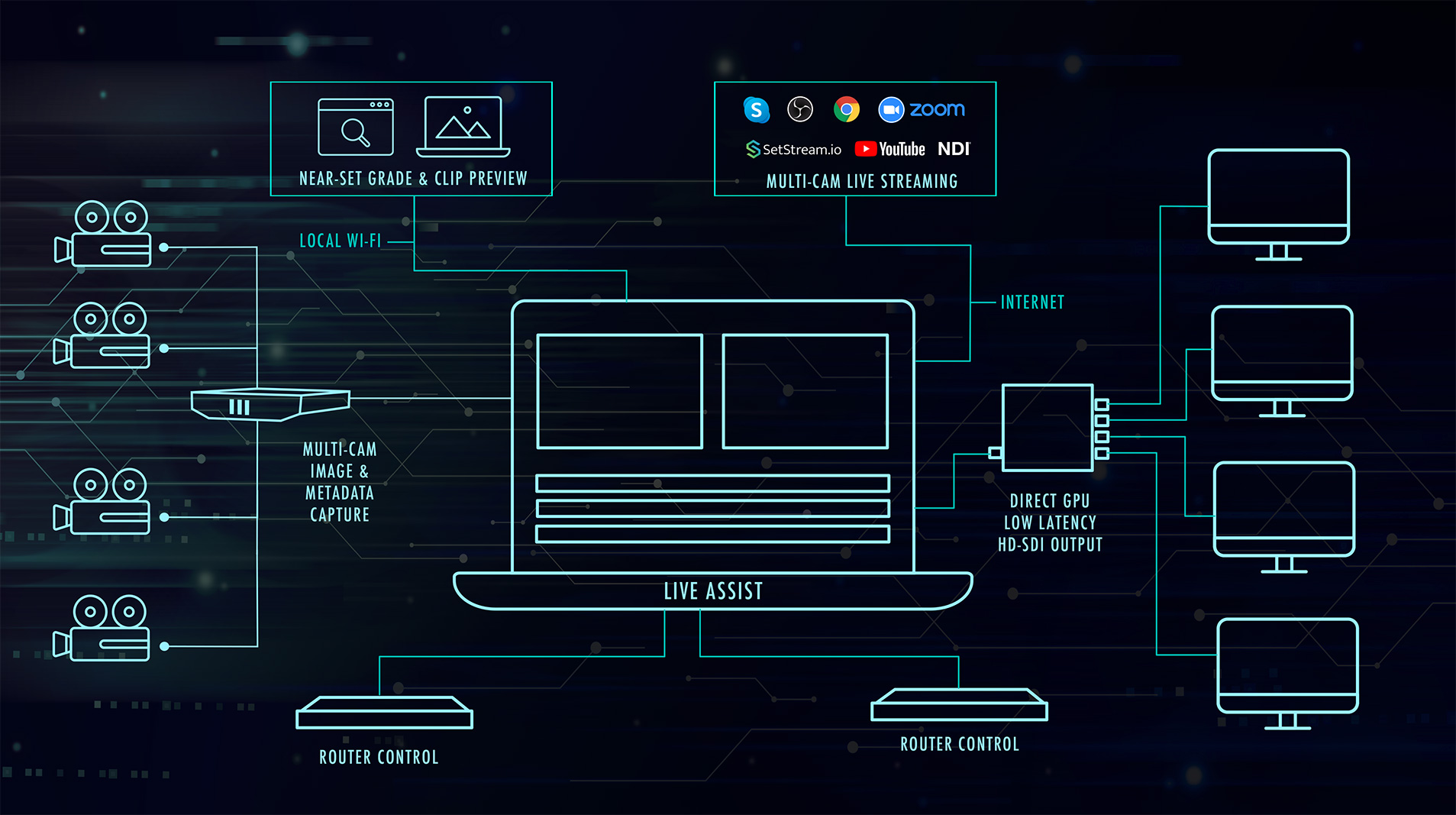 Live Assist v4_web