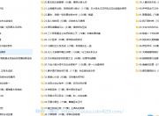 [教程] Midjourney入门到精通 AI绘图作画教学