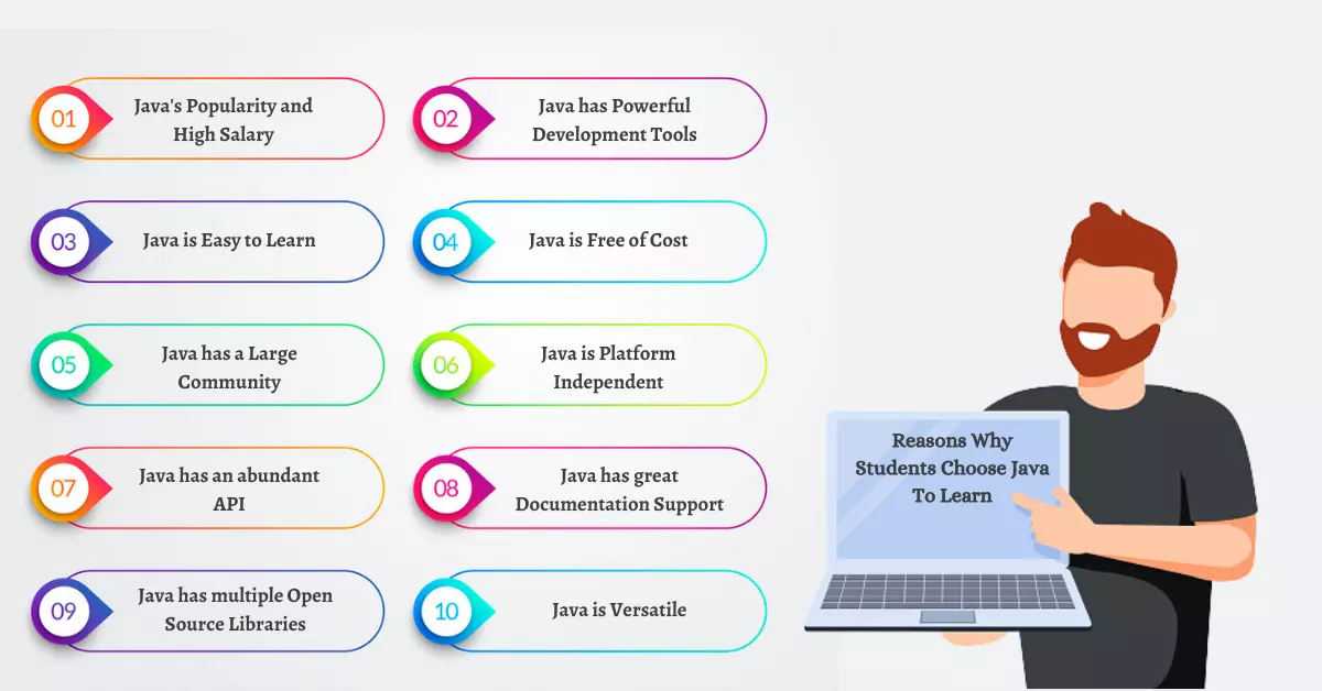 Choose Java To Learn