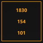 JavaScript Library For Animating Numbers – NumberRush