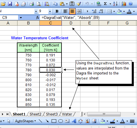 Export Numerical Data