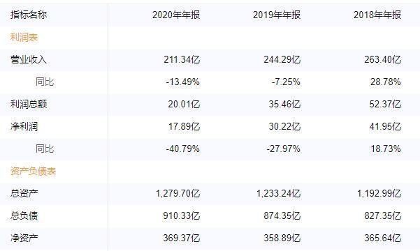 非法拘禁
