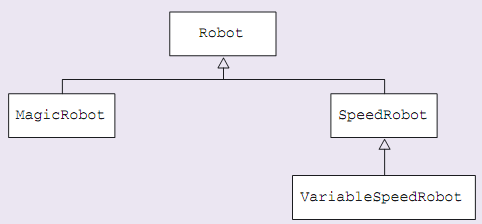 598_overloading.png