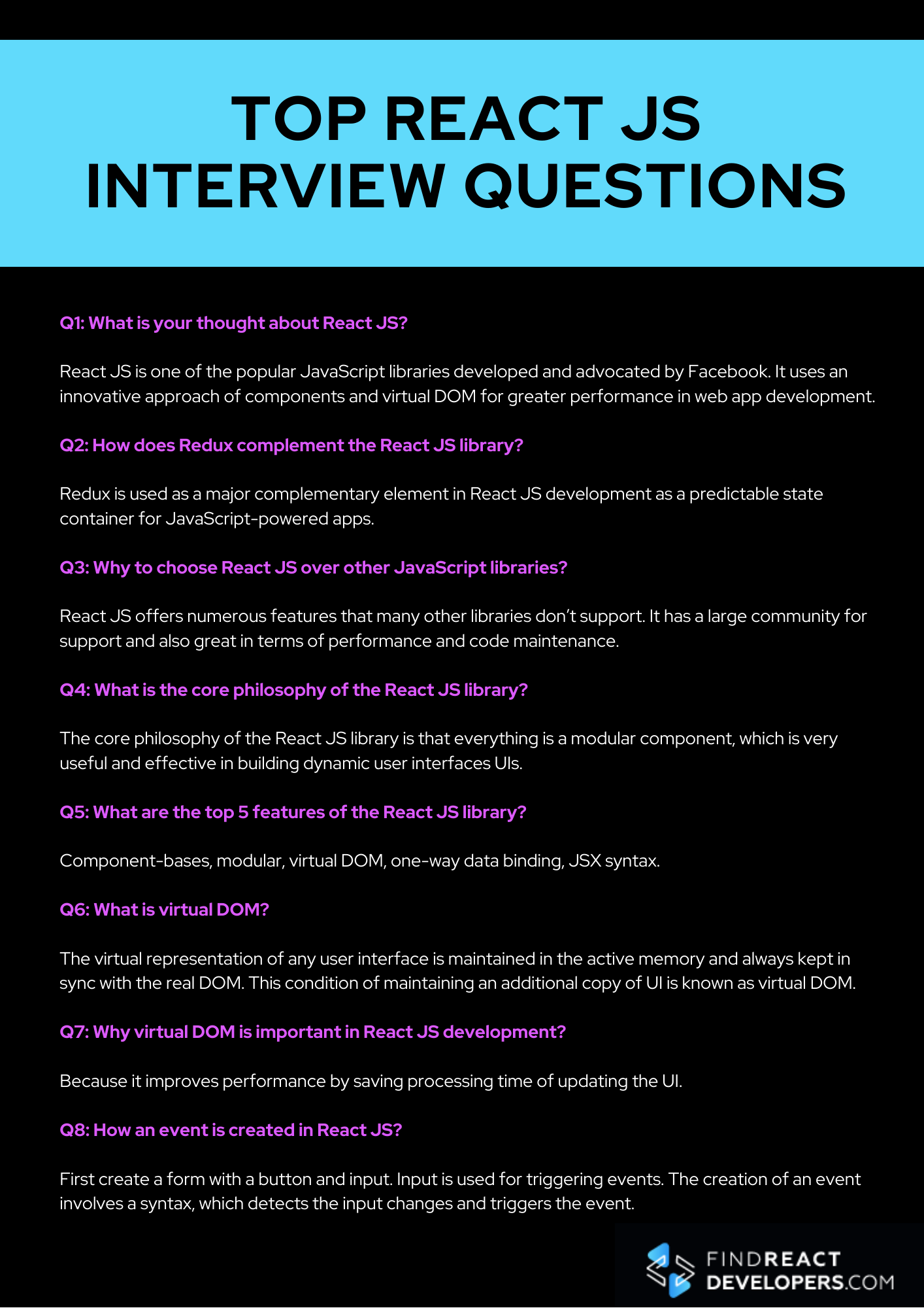 common react interview questions