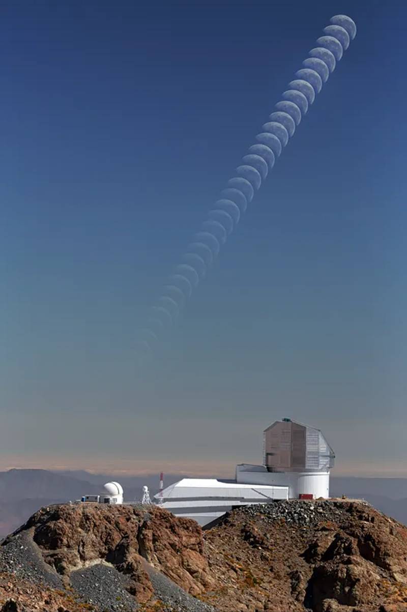 Rubin Observatory