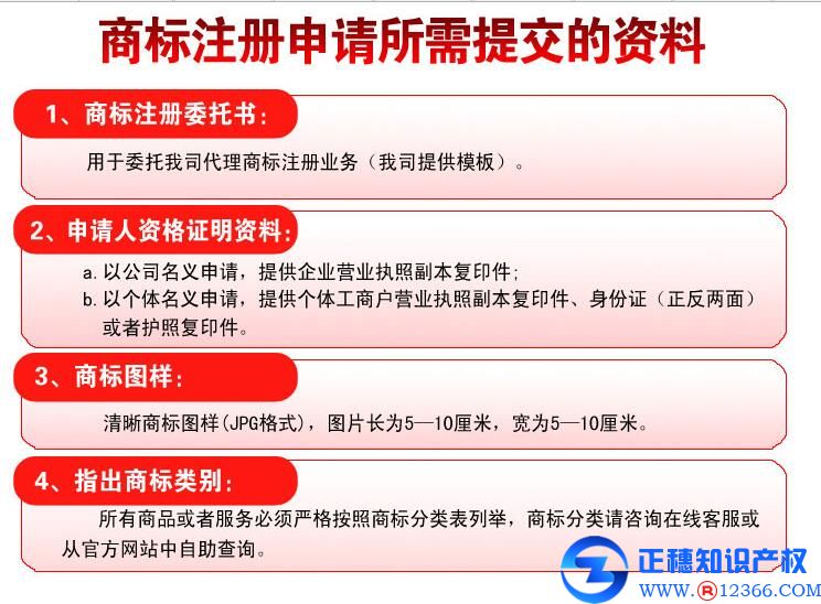 代办商标材料