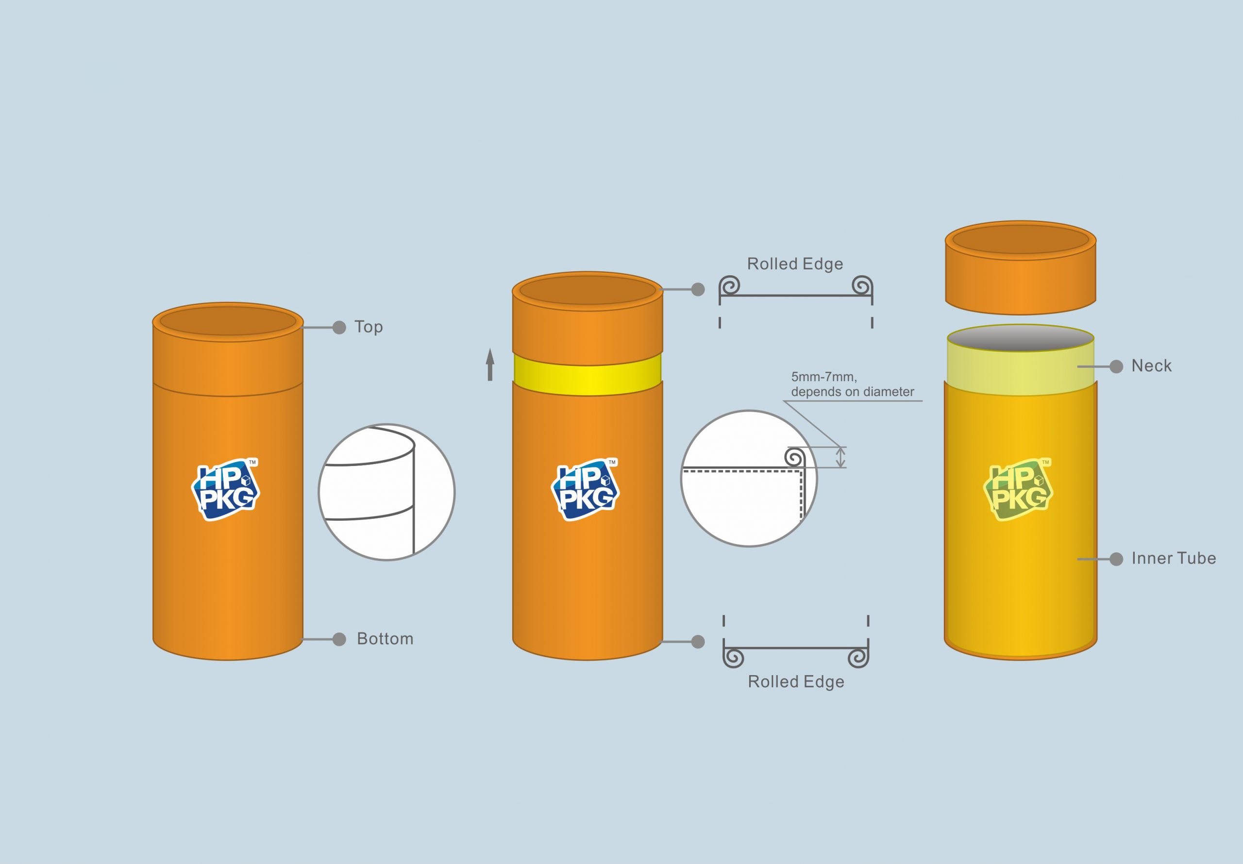 3-piece tube 3-piece tube