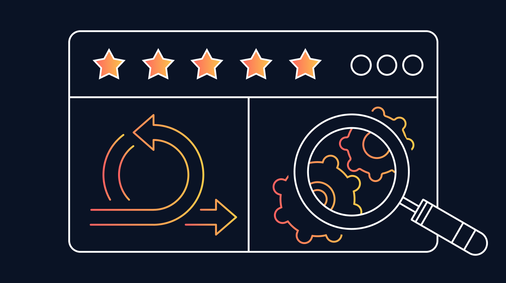 Bring Agility to Quality Management Processes