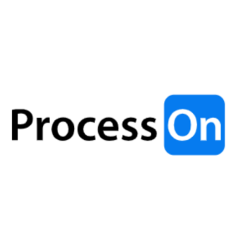 ProcessOn思维导图