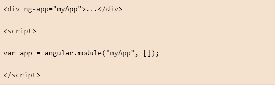 angular js modules